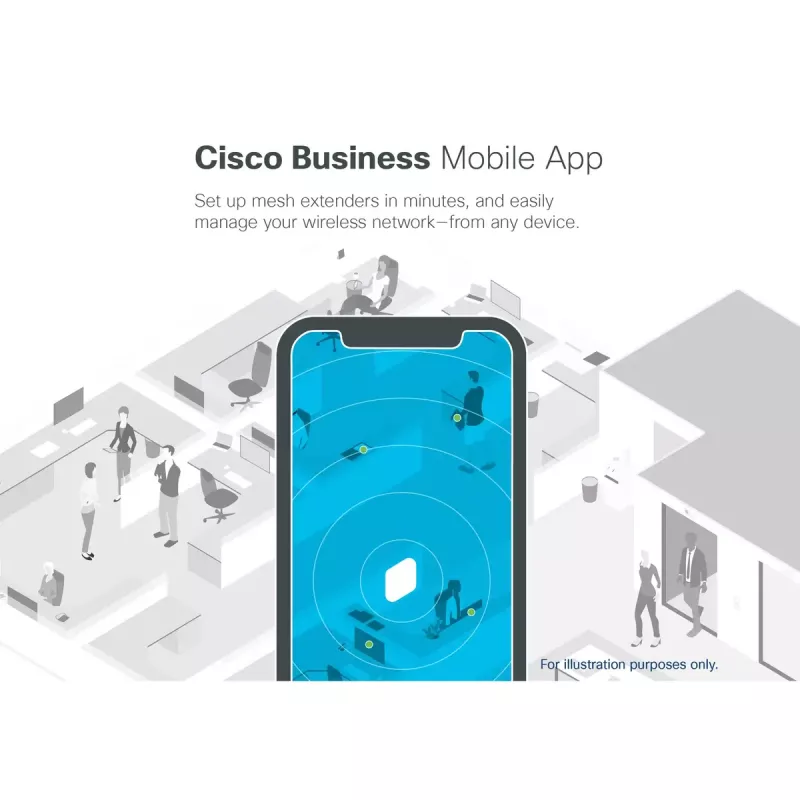 Ponto de acesso Cisco Business 140AC 2.4GHz 5GHz 802.11ac