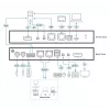 ATEN Switch KVM sobre IP DisplayPort 4K de porta única com acesso partilhado 1 local/remoto