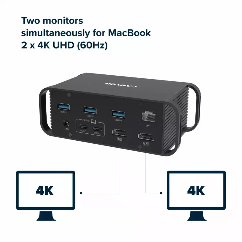 Canyon DS-95 CNS-HDS95ST estação de ancoragem USB-C 14 em 1 com adaptador CA de 100 W, cinzenta