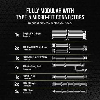Fonte de alimentação Corsair RM750x SHIFT 750 W