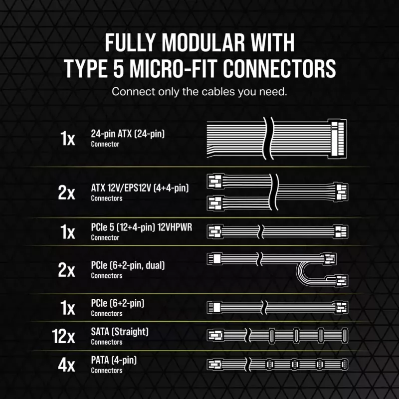 Fonte de alimentação Corsair RM750x SHIFT 750 W