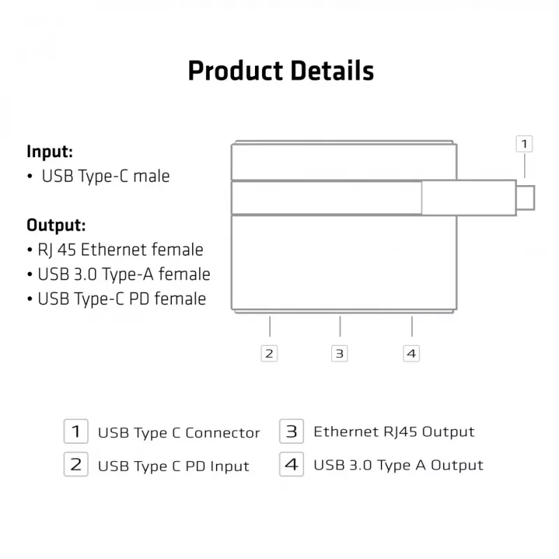 CLUB3D Mini-dock USB Type-C para Ethernet + USB 3.0 + carregamento USB Type-C