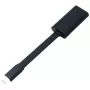 Adaptador DELL – USB-C para HDMI 2.0