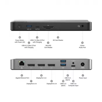 Docking station ALOGIC MX3 USB-C TripleDisplay 100W Power Delivery