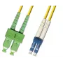 Microconnect FIB8410005 Cabo InfiniBand/fibra ótica 0,5 m SC LC amarelo