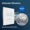 Filtro de substituição original Philips FY1410/30 NanoProtect HEPA