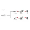 Placa de rede LevelOne GNC-0202 10 Gigabit Fiber PCIe 8X 2 x SFP