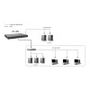 Switch gerido LevelOne KILBY 28 portas L3 Lite