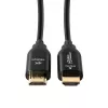 Cabo HDMI Premium Optic Microconnect 20 m