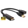 Adaptador de cabo de vídeo Microconnect HDMDPP1 0,15 m HDMI Type-A (Standard) DisplayPort preto