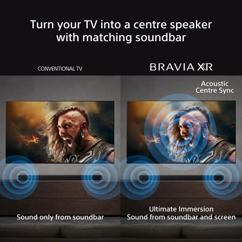 Sony BRAVIA Theatre Bar 8 – barra de som Dolby Atmos, 11 altifalantes, Wi-Fi, Bluetooth, 360 Spatial Sound Mapping