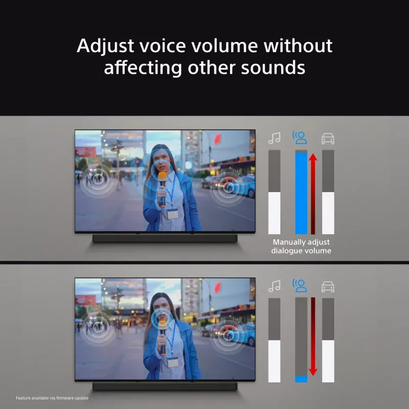 Sony BRAVIA Theatre Bar 8 – barra de som Dolby Atmos, 11 altifalantes, Wi-Fi, Bluetooth, 360 Spatial Sound Mapping
