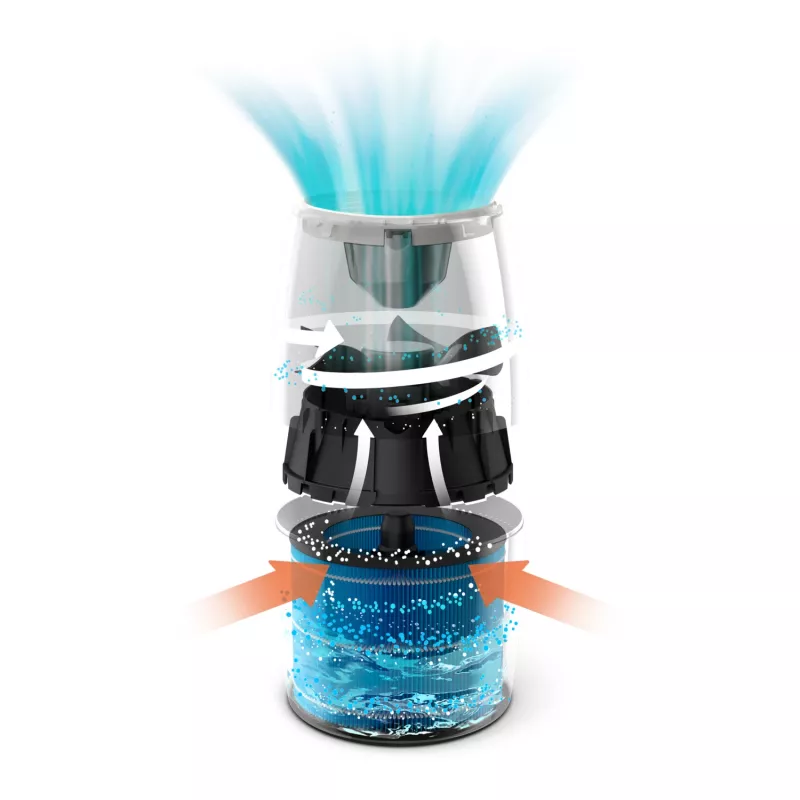 Humidificador Philips HU2716/10 – depósito de 2 L, 17 W, 220–240 V, branco/ouro rosa, compacto 220×220×350 mm