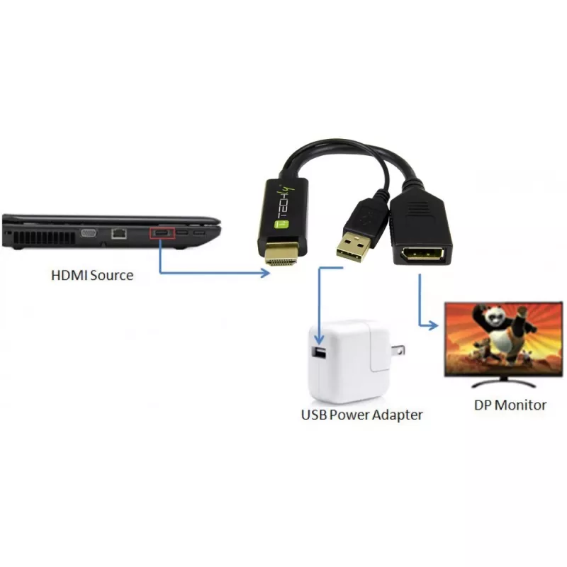Techly ICOC-HDMI-DP12A adaptador de HDMI para DisplayPort com alimentação USB, 4K 30 Hz