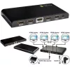 Splitter Techly HDMI 2.0 4K UHD 3D 4 vias