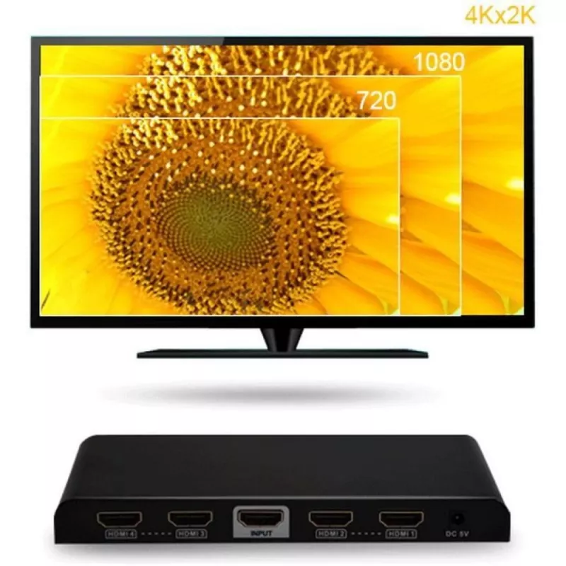 Splitter Techly HDMI 2.0 4K UHD 3D 4 vias