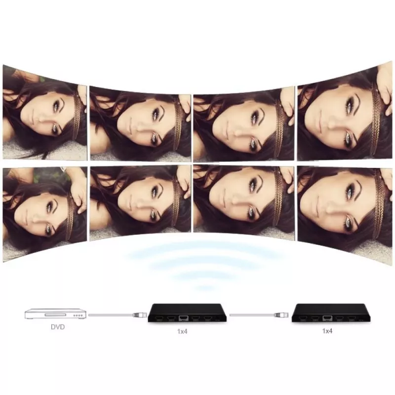 Splitter Techly HDMI 2.0 4K UHD 3D 4 vias