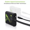 Adaptador conversor de cabo Techly HDMI para VGA com áudio IDATA HDMI-VGA2A