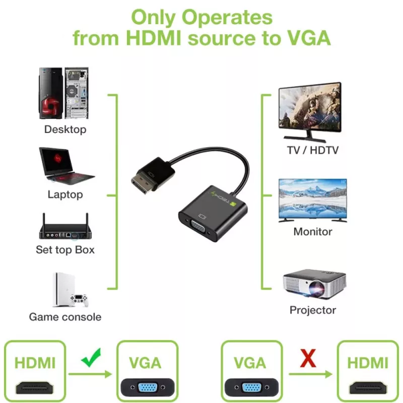 Adaptador conversor de cabo Techly HDMI para VGA com Micro USB e áudio IDATA HDMI-VGA2AU
