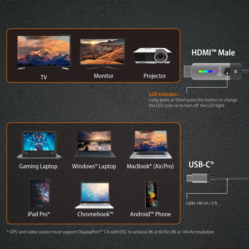 j5create JCC157-N cabo USB-C para HDMI 2.1 8K 1,79 m