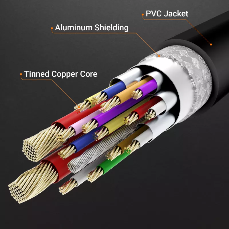 j5create JCC157-N cabo USB-C para HDMI 2.1 8K 1,79 m