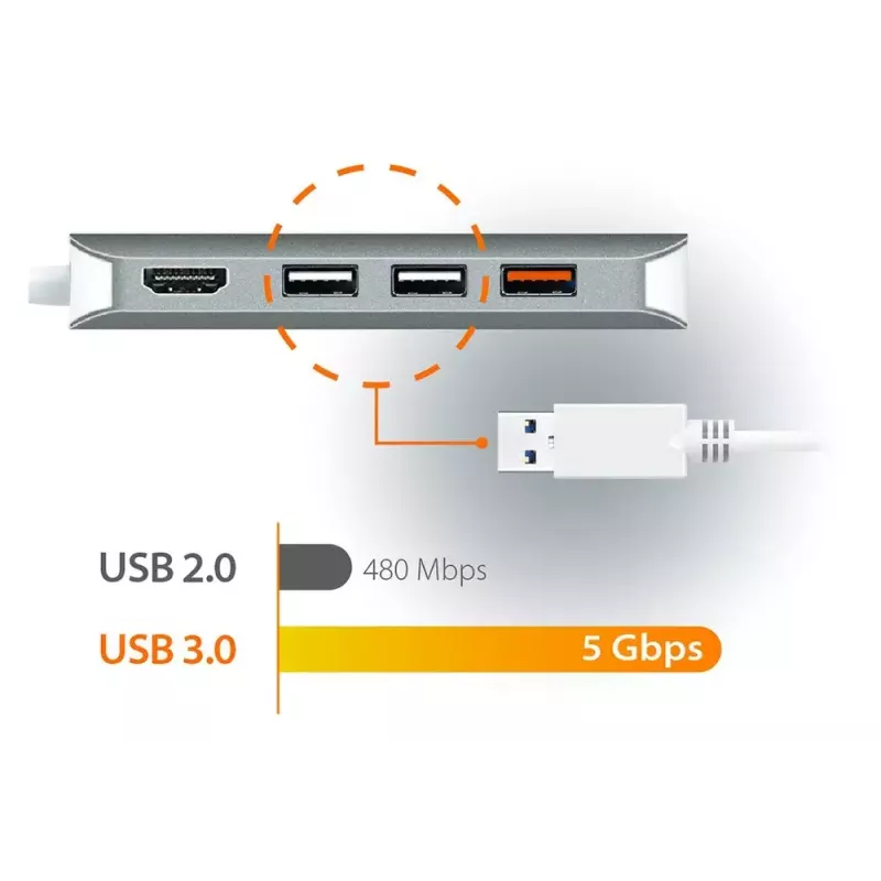 j5create JCD383 adaptador múltiplo USB-C™ 9 em 1, prateado e branco