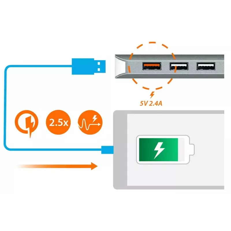 j5create JCD383 adaptador múltiplo USB-C™ 9 em 1, prateado e branco