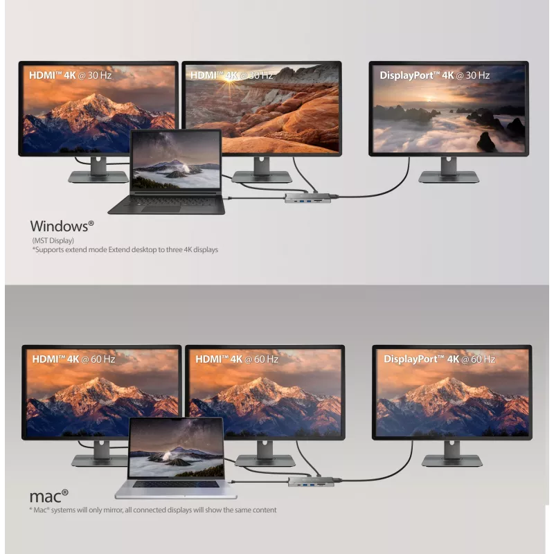 j5create JCD397-N dock mini multi-monitor 4K60 Elite USB-C com fio USB 3.2 Gen 1
