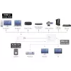 j5create JDA213 adaptador HDMI para VGA branco 0,1m 1920x1080P