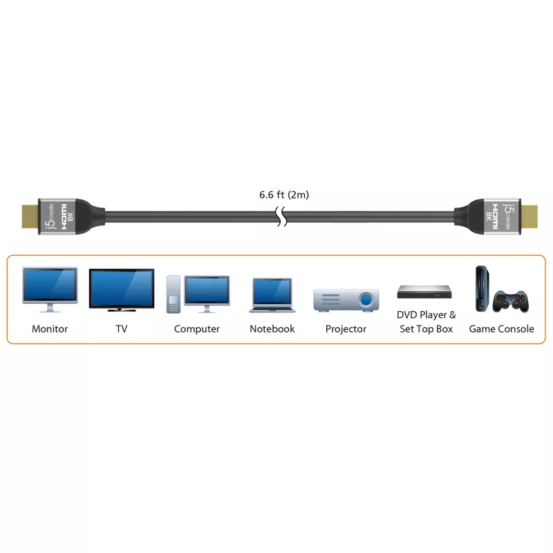 j5create JDC53 cabo HDMI™ Ultra High Speed 8K UHD, preto e cinzento, 2 m