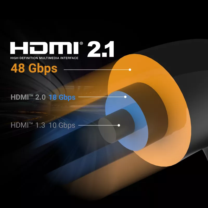 j5create JDC53 cabo HDMI™ Ultra High Speed 8K UHD, preto e cinzento, 2 m