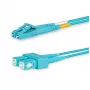 Cabo de fibra ótica/InfiniBand Lanview LVO231477 1 m 2x LC 2x SC aqua