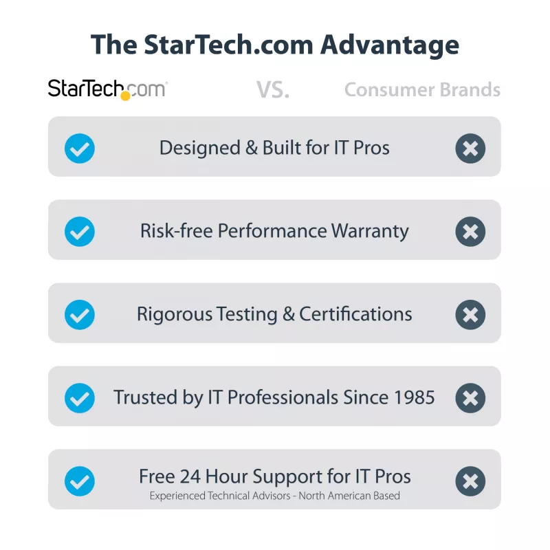 StarTech.com Carrinho de TV móvel - Suporte de TV rolante portátil para ecrã VESA de 37-70 polegadas (154lb/70kg) - Suporte de TV com prateleira e compartimento de arrumação - Ecrã giratório/inclinável - Suporte de TV universal sobre rodas