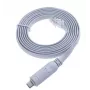 Microconnect MC-USBCETHM cabo USB 1,8 m USB A RJ-45 preto