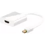 Adaptador de cabo de vídeo Microconnect MDPHDMI 0,15 m Mini DisplayPort HDMI branco