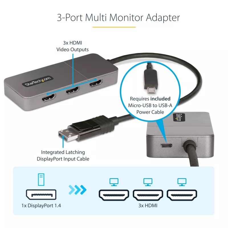 StarTech.com Hub MST de 3 portas - DisplayPort para 3x HDMI, Monitores Triplos 4K 60Hz, Adaptador de vídeo multi-monitor DP 1.4, cabo integrado de 30cm, alimentado por USB, apenas Windows