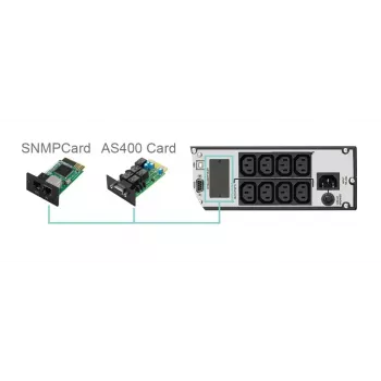 Fonte de alimentação ininterrupta (UPS) FSP Eufo 1.1k line-interactive 1,1 kVA 990 W 8 saídas AC