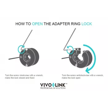 Adaptador de cabo de vídeo Vivolink PROADRING13S HDMI alumínio