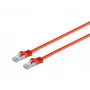 Cabo de rede Microconnect SFTP715R vermelho 15 m Cat7 S/FTP (S-STP)