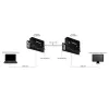 Extensor HDMI sobre CAT5e HDBaseT StarTech.com - 4K - TAA