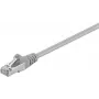 Cabo de rede Microconnect STP520 cinzento 20 m Cat5e F/UTP (FTP)