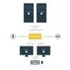 Comutador KVM USB StarTech.com 2 portas Dual DisplayPort com áudio e hub USB 2.0