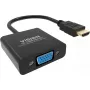 Adaptador de cabo de vídeo Vision TC-HDMIVGA/BL