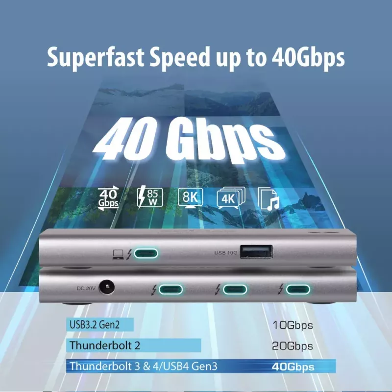 Edimax TD-405BP mini estação de ancoragem Thunderbolt 4 5 em 1, 85 W