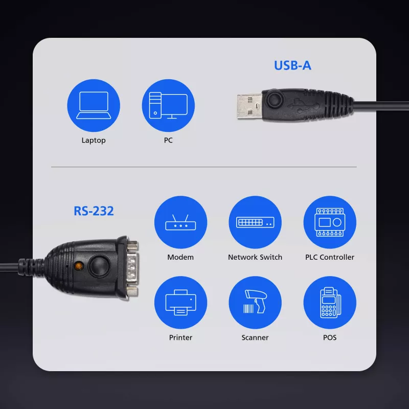 Cabo ATEN UC232AF USB Type-A RS-232 preto 1,2 m