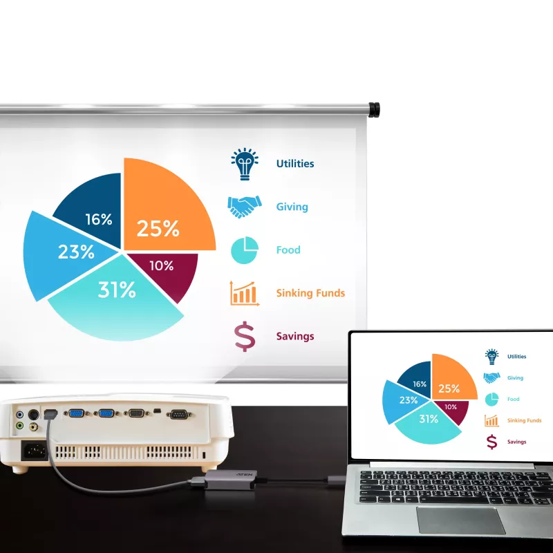Adaptador USB-C para HDMI 4K ATEN UC3008A1-AT