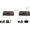 Vivolink VLHDMIEXTHDB2.0 extensor AV transmissor e recetor AV preto