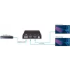 Vivolink VLHDMISP1X2 divisor de vídeo HDMI 2x HDMI