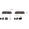 Extensor AV Vivolink VLHDMIMAT4X444-R Recetor AV Preto