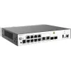HUAWEI eKit AC600 Series AC650-256AP Gateway/controlador de rede 10/100/1000 Mbit/s